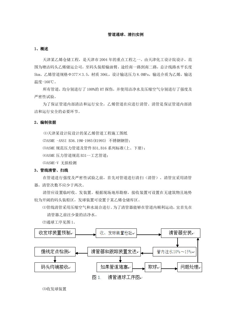 管道通球、清扫实例