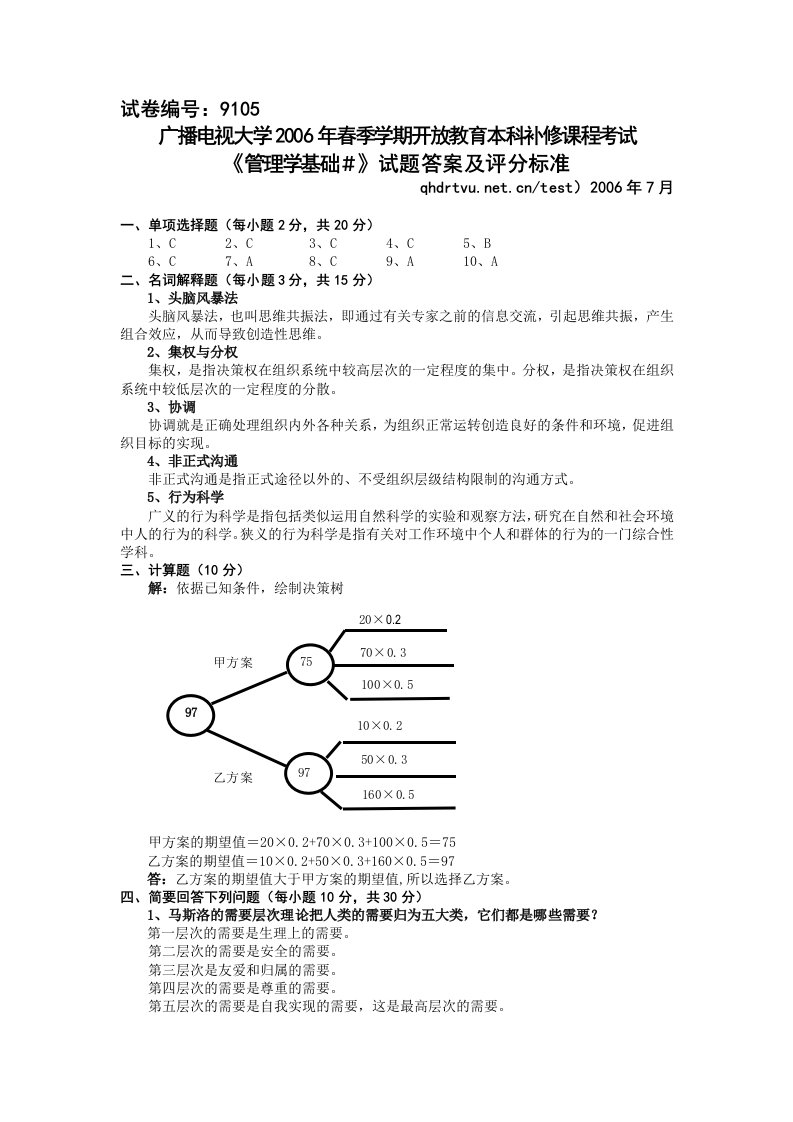 2006年7月