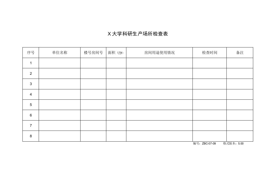 基础设施、工作环境控制程序表格_科研生产场所检查表