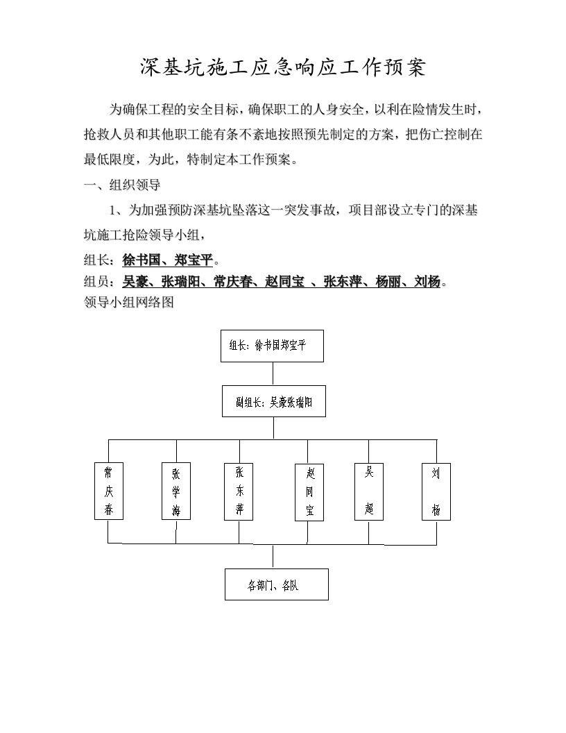 深基坑应急响应预案