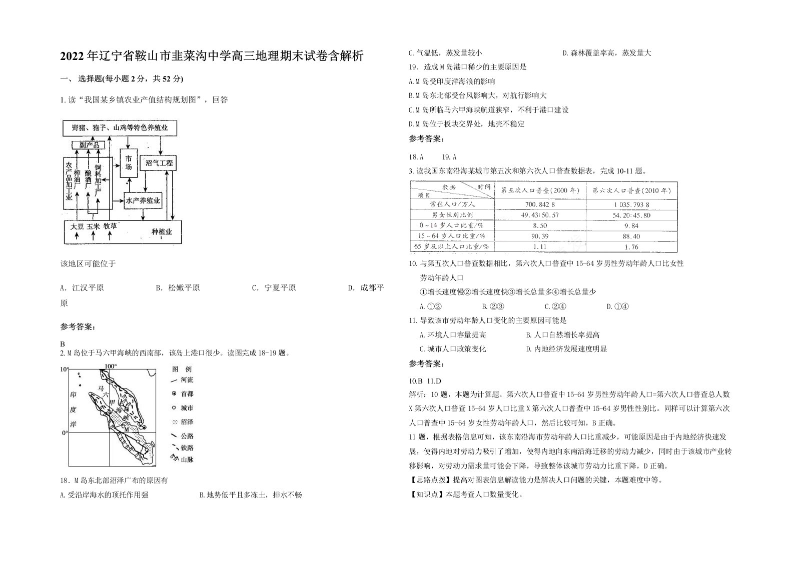 2022年辽宁省鞍山市韭菜沟中学高三地理期末试卷含解析