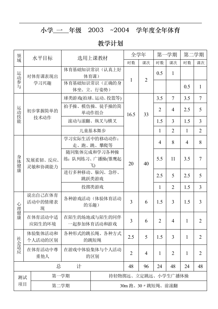 一年级教学计划(一)