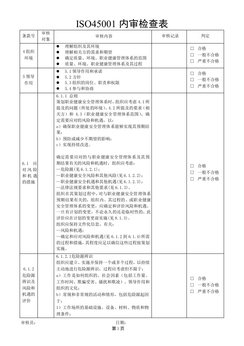 ISO45001职业健康和安全管理体系内审检查表