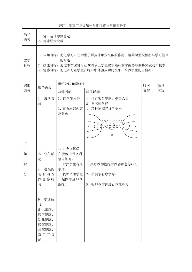 持球顺步突破1