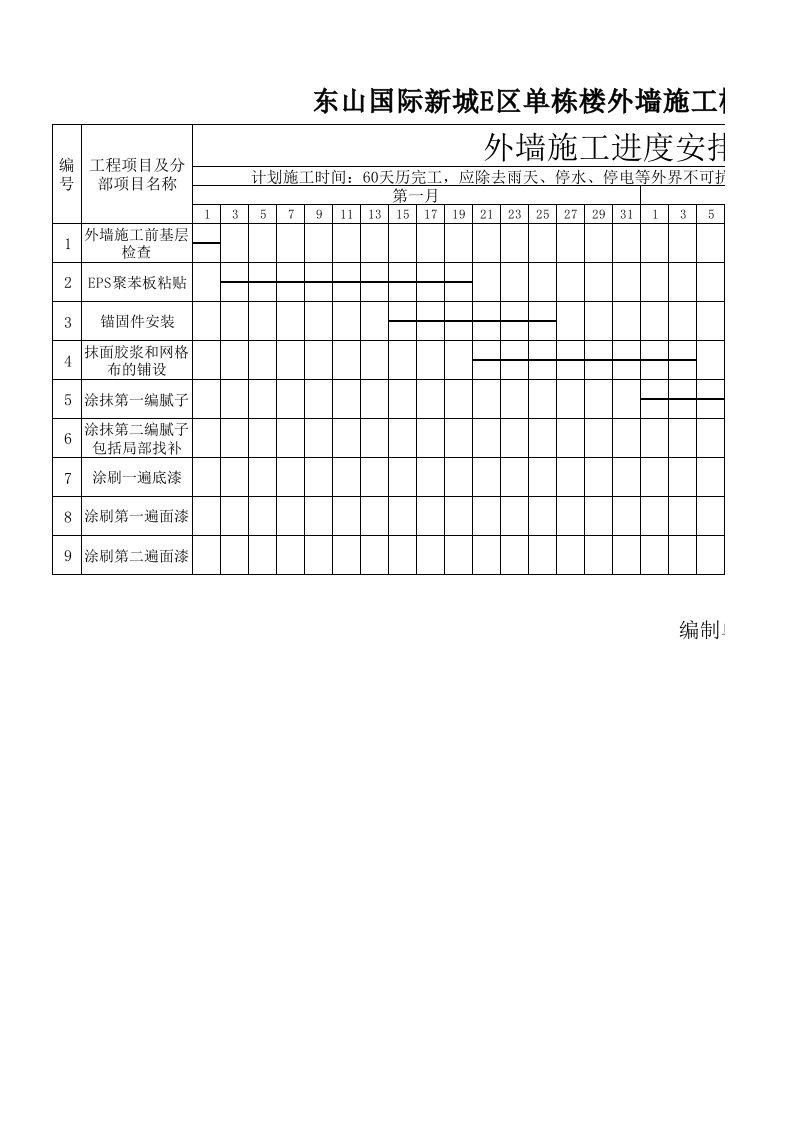 外墙保温及涂料施工横道图