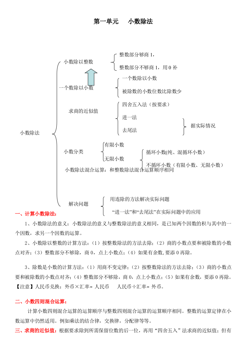 (完整)北师大版五年级上数学课外辅导讲义