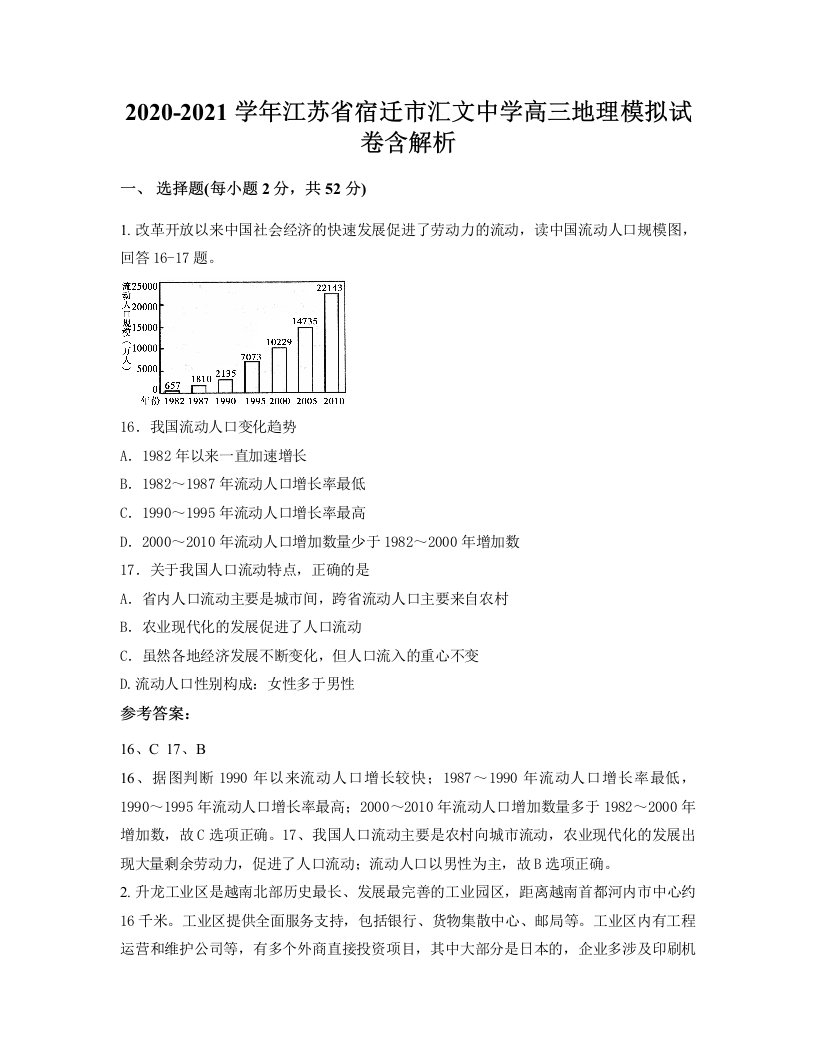 2020-2021学年江苏省宿迁市汇文中学高三地理模拟试卷含解析