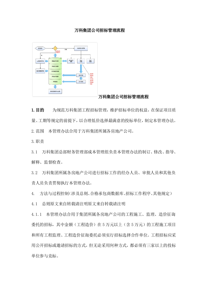 万科费率招标模板