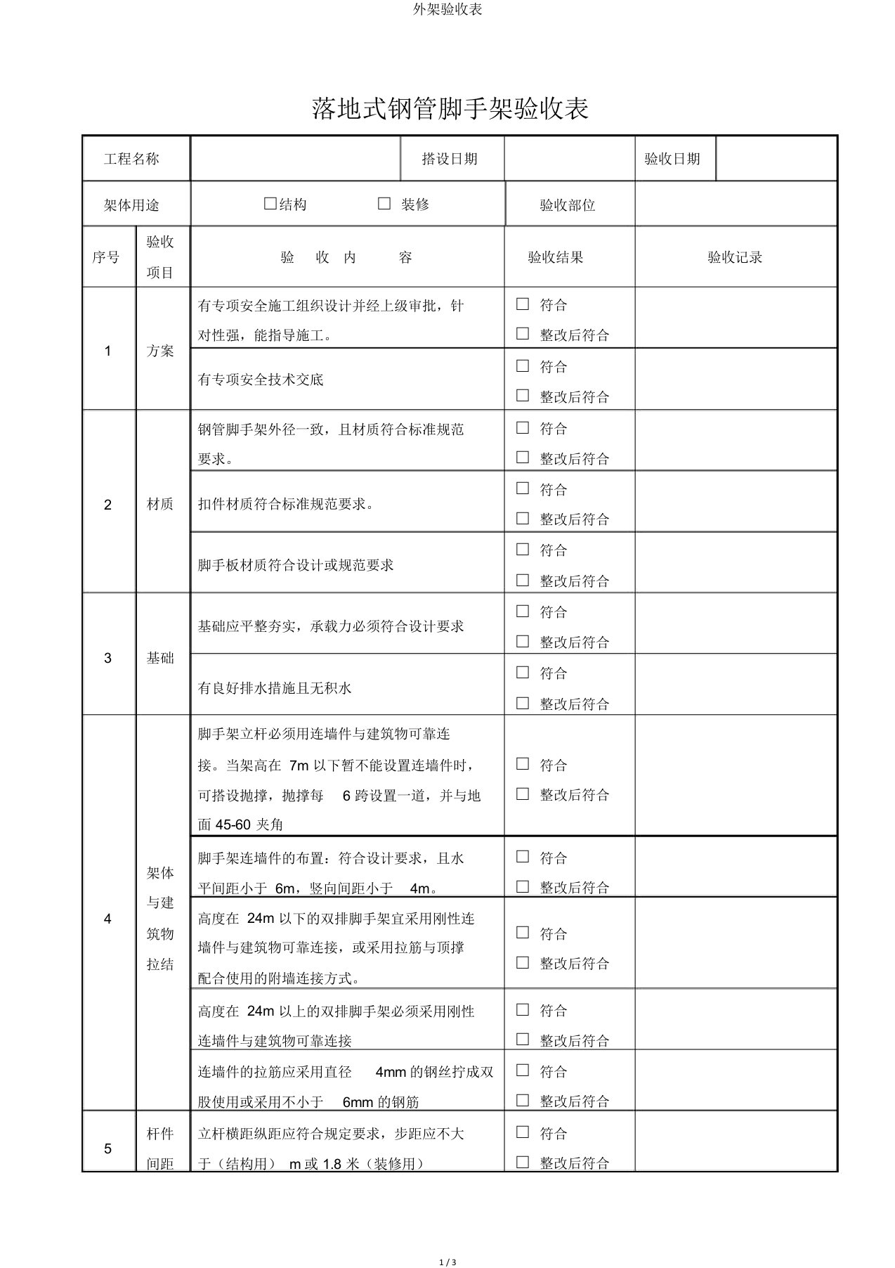 外架验收表