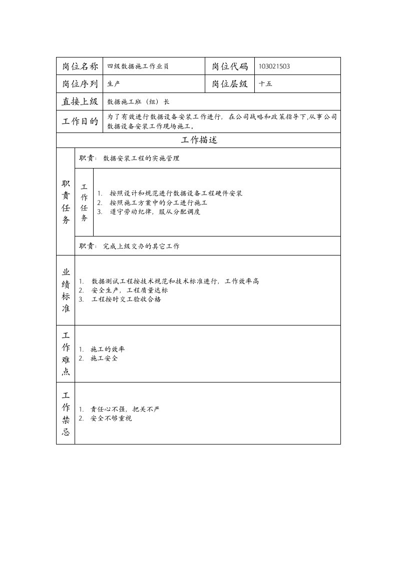 精品文档-103021503