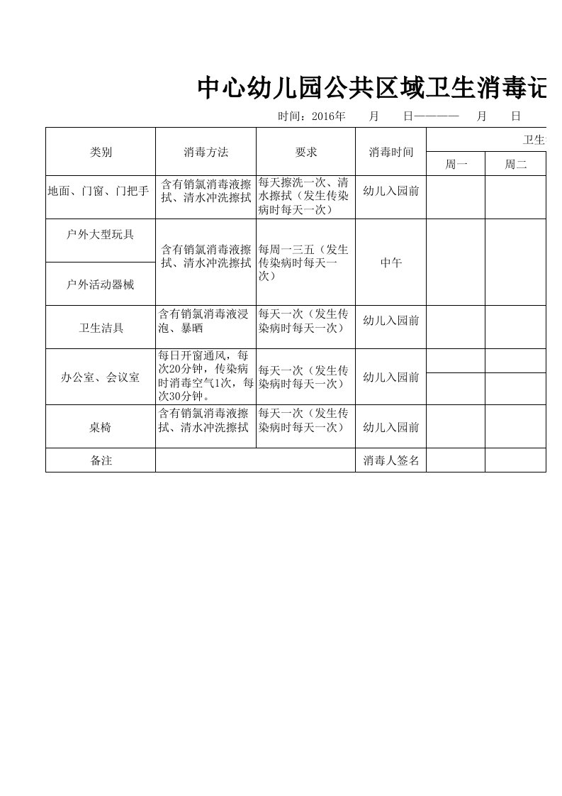 公共区域消毒记录表