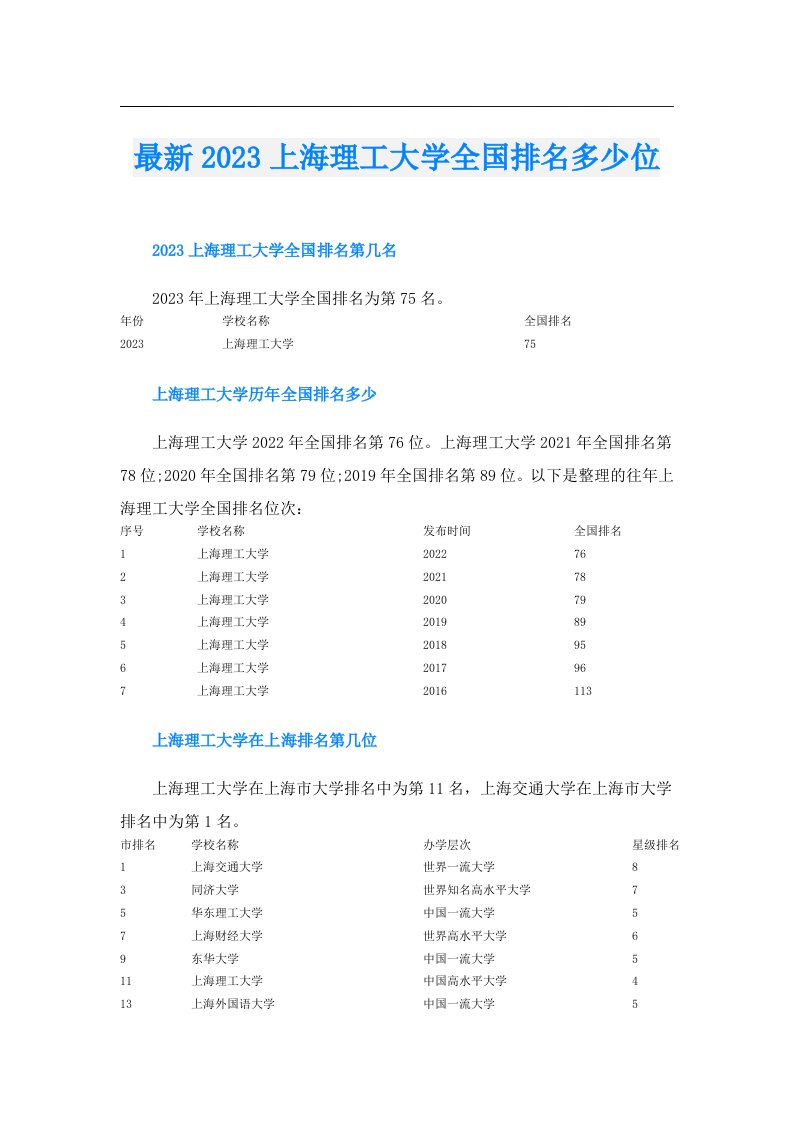 最新上海理工大学全国排名多少位