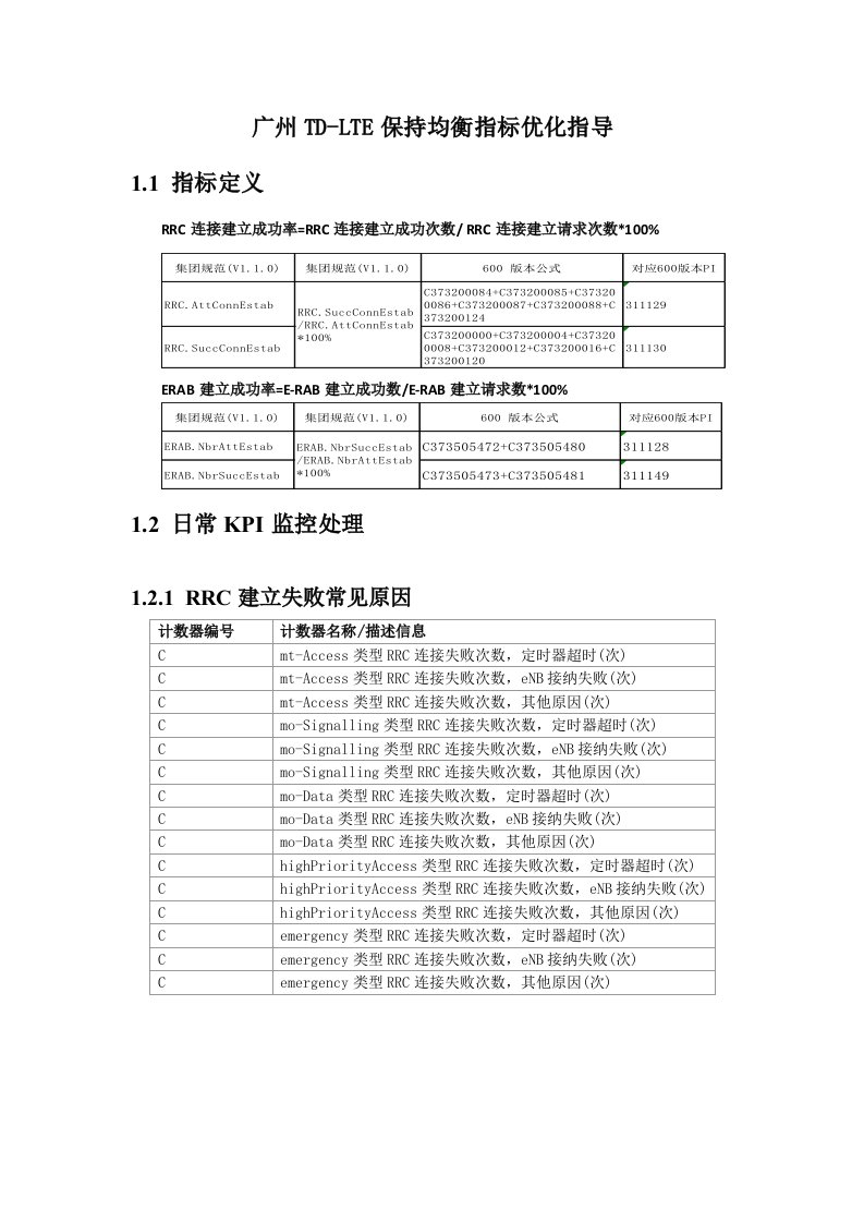 广州LTE接通指标优化指导