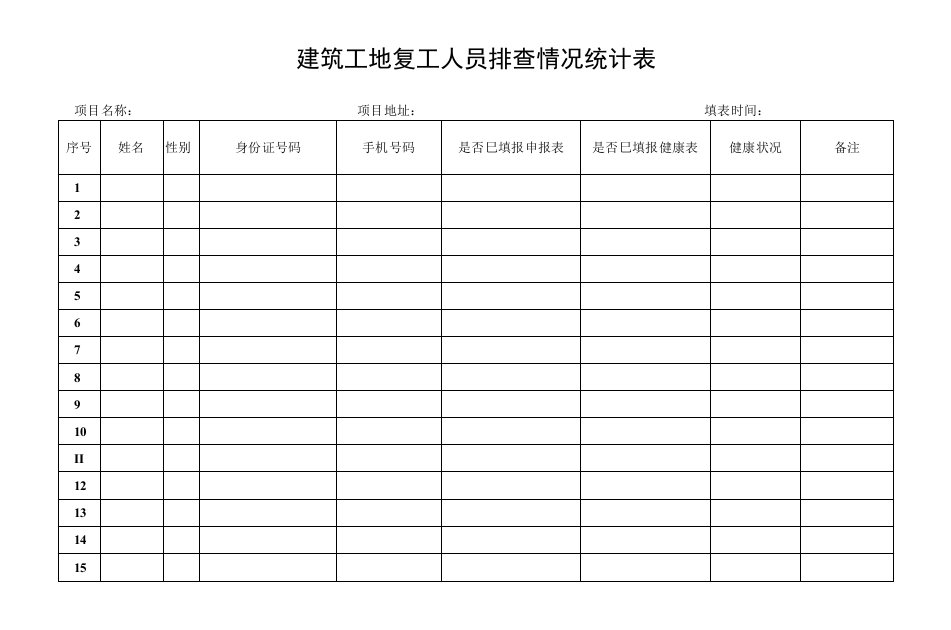 建筑工地复工人员排查情况统计表