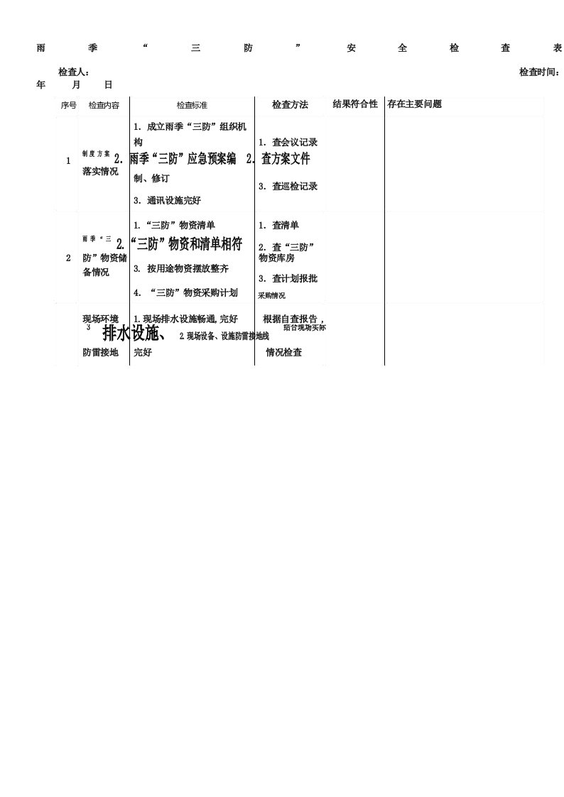 雨季三防检查表