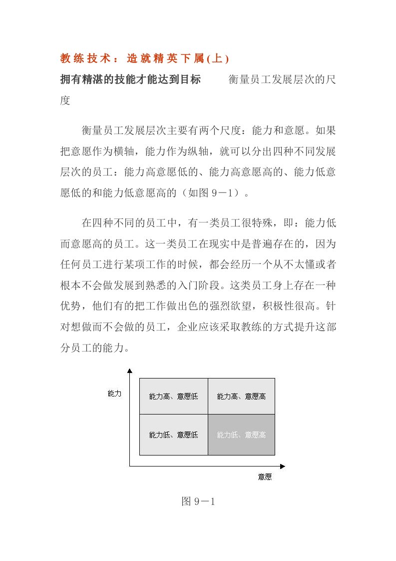 企业管理教练技术-教练技术造就精英下属