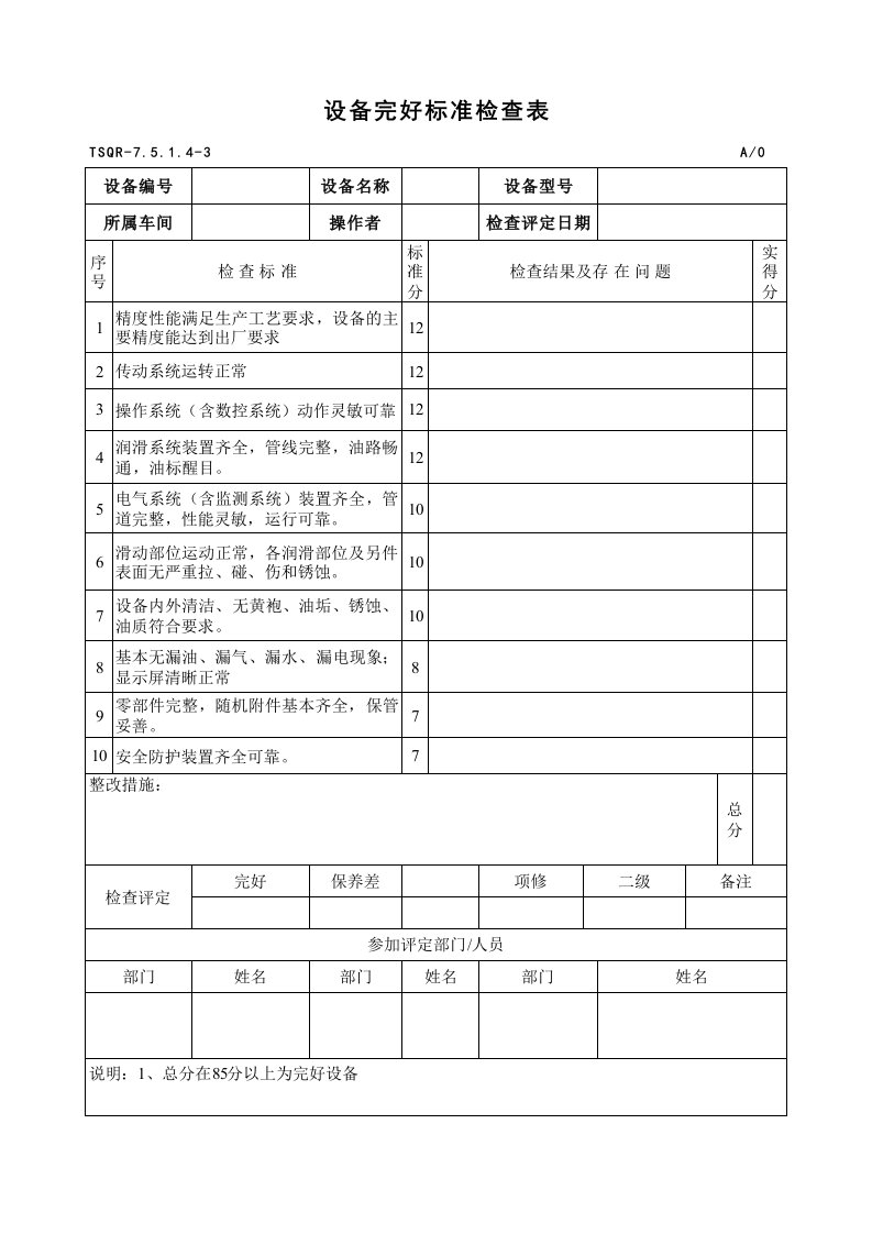 TSQR-7.5.1.4-3设备完好标准检查表