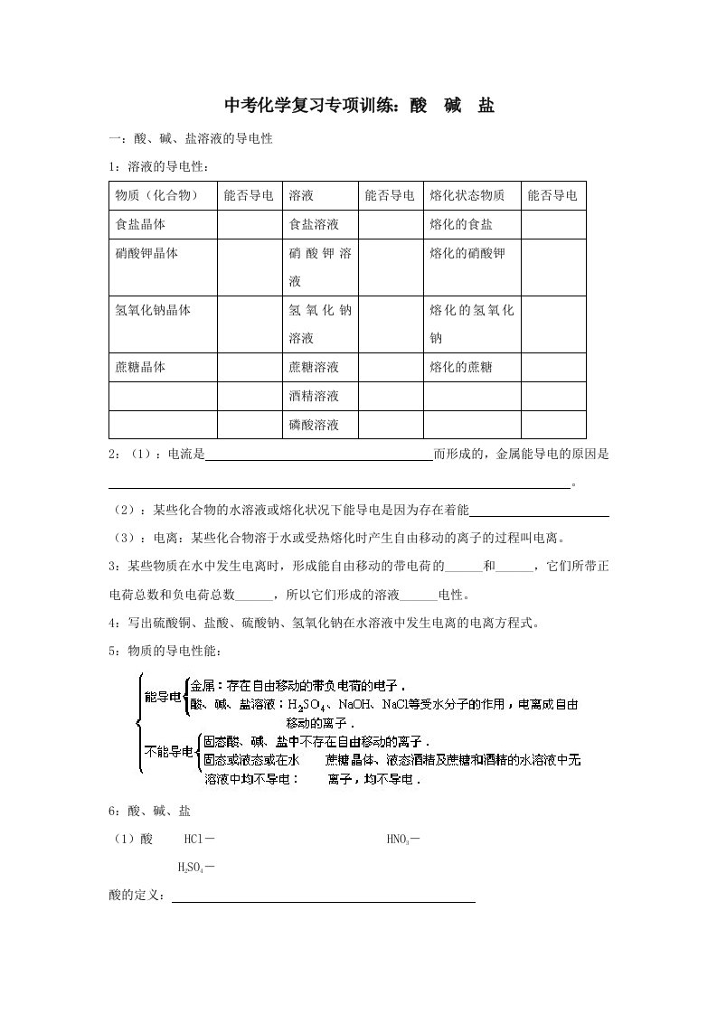 中考化学复习专项训练：酸、碱、盐