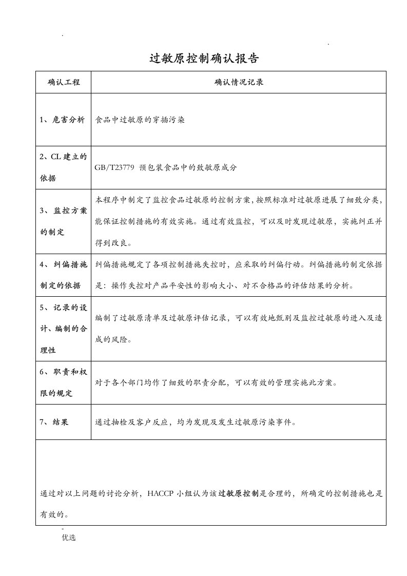 过敏原控制和食品欺诈确认记录-某