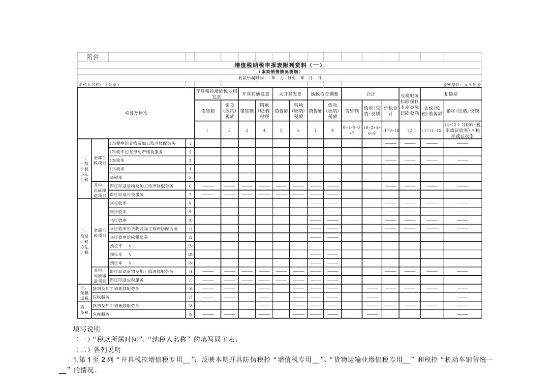 增值税纳税申报表附列资料一本期销售情况明细