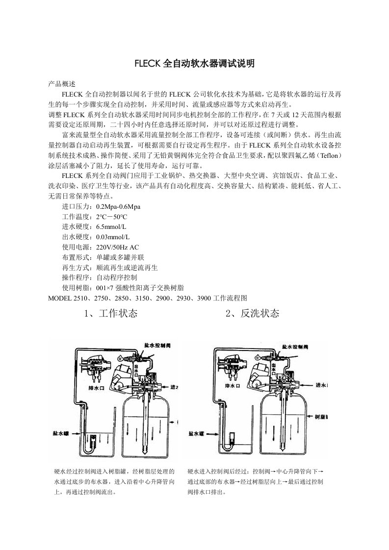 FLECK全自动软水器调试说明