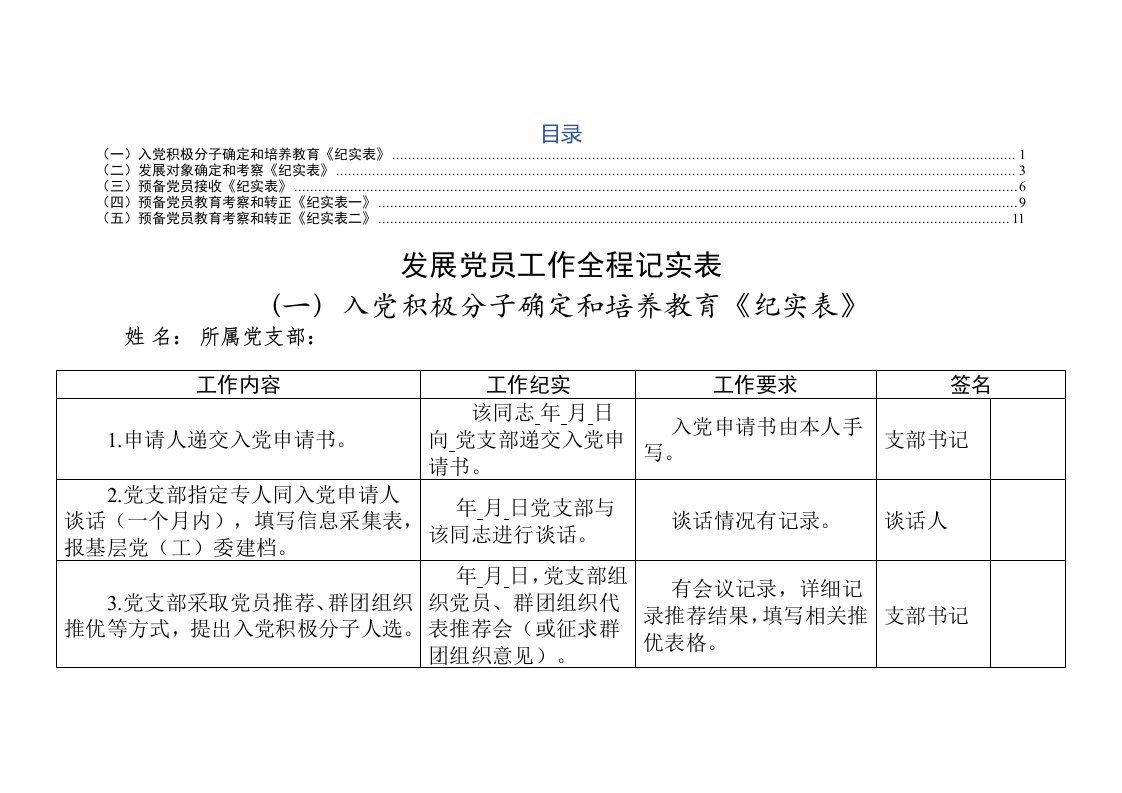 发展党员工作全程记实表