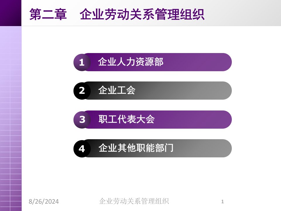 企业劳动关系管理组织课件