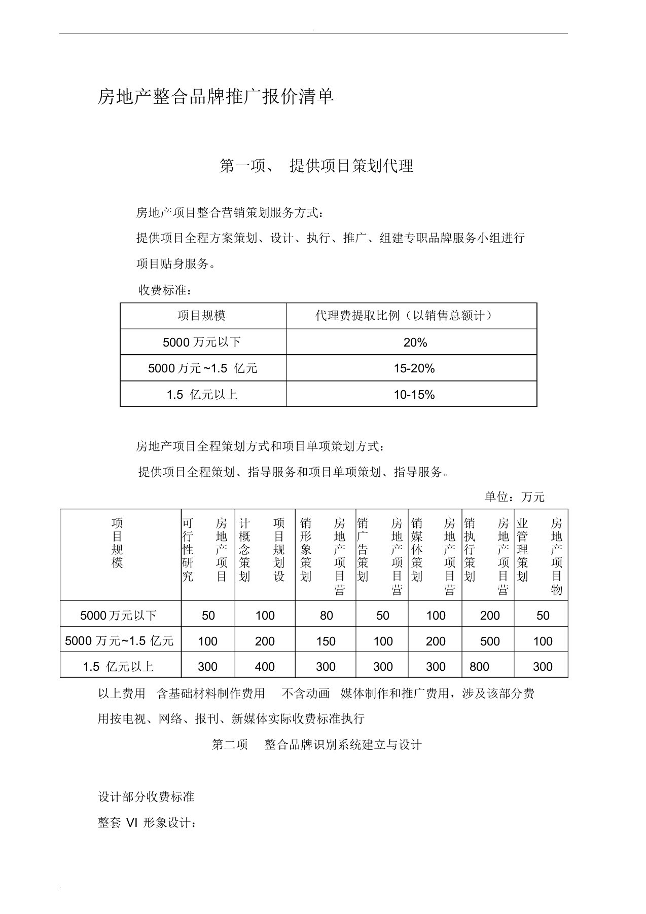 房地产整合品牌推广报价单