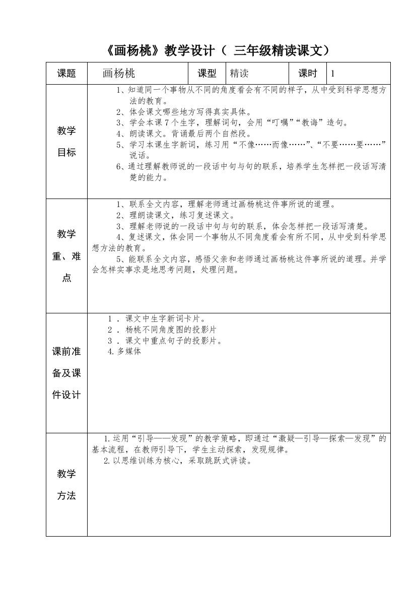 三年级语文集体备课--《画杨桃》