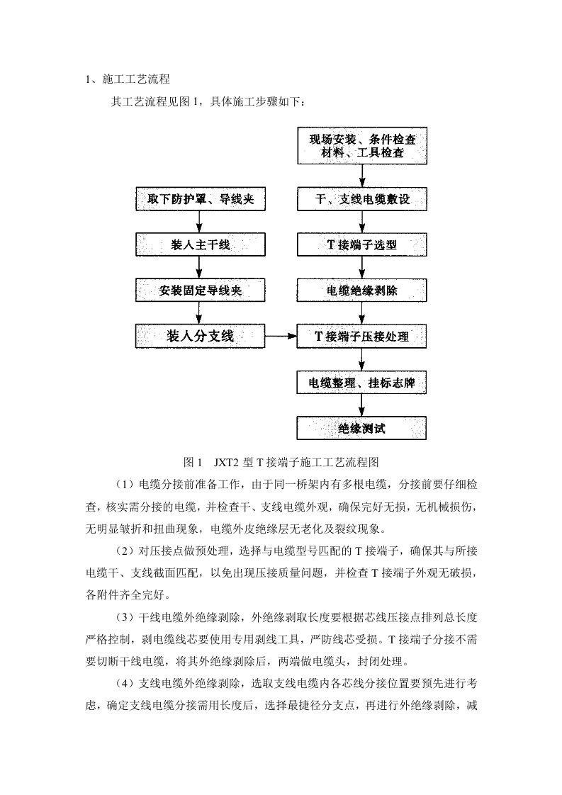 电缆T接端子工程施工工艺