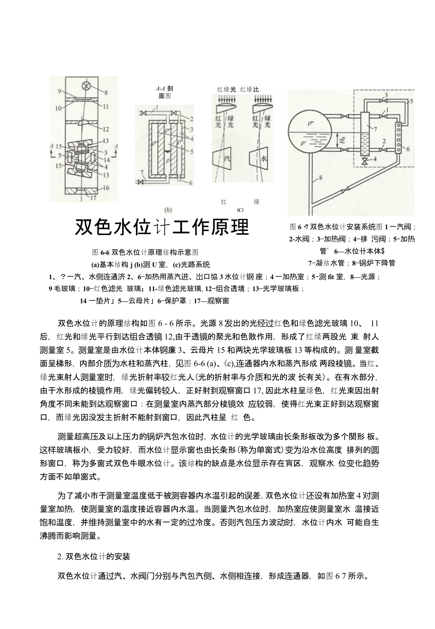 双色水位计工作原理