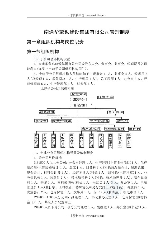 《南通华荣也建设集团管理制度规定汇编》(79页)-其它制度表格