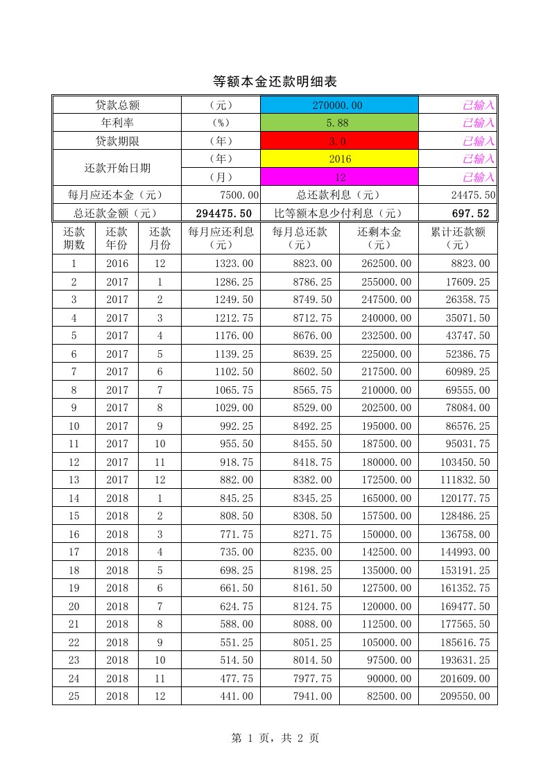 等额本金还款明细表