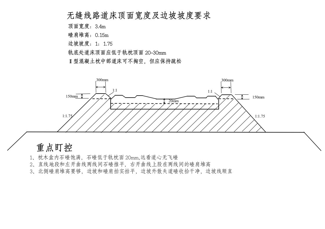 无缝线路倒床顶面宽度及边坡坡度要求1