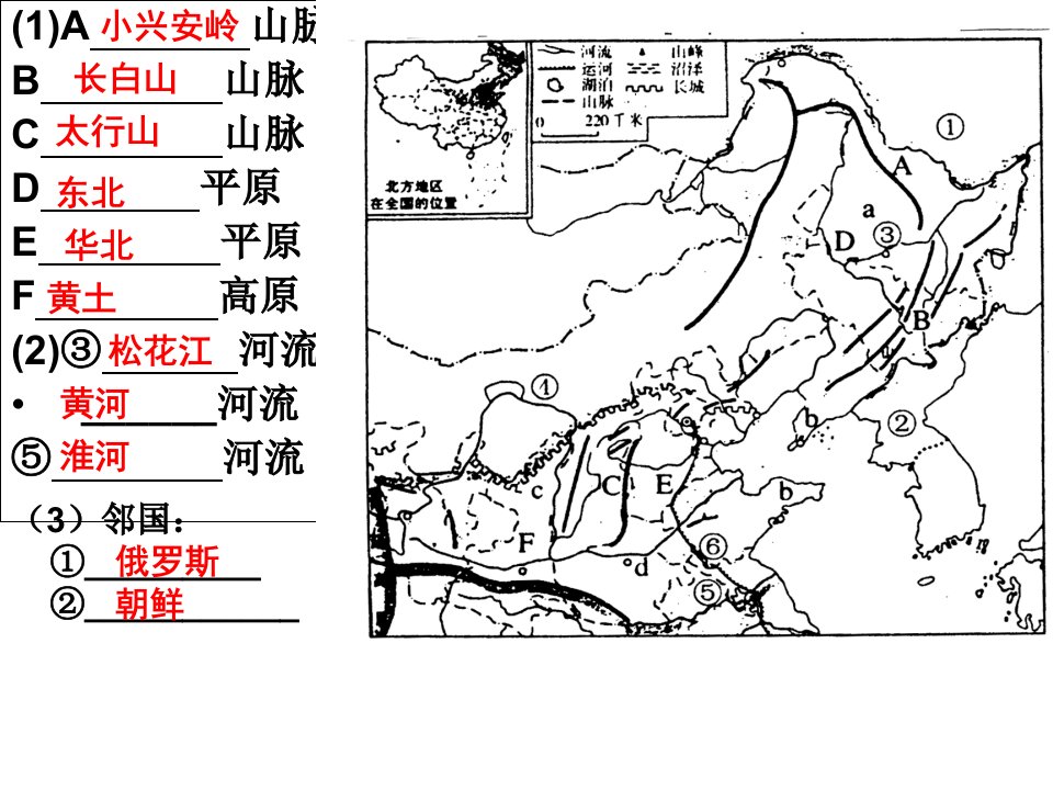 人教版八年级地理下册读图总复习(共39)课件