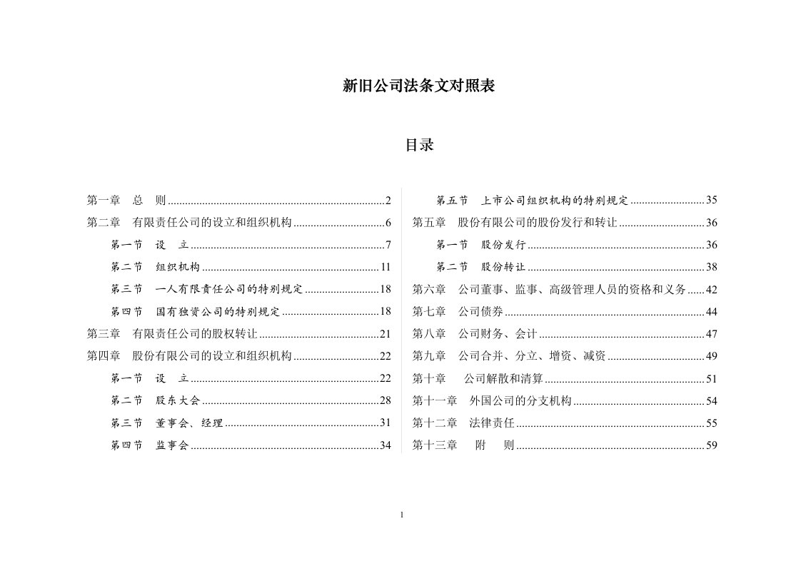 新旧公司法对照表