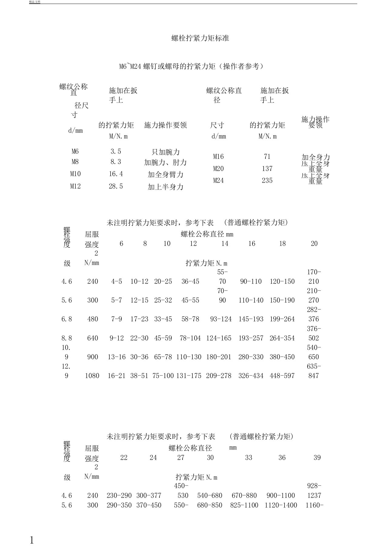 螺栓拧紧力矩表