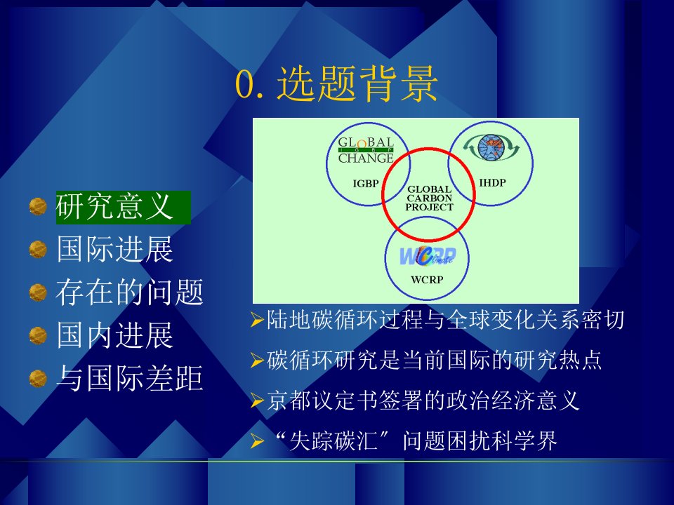 气候变化对陆地生态系统