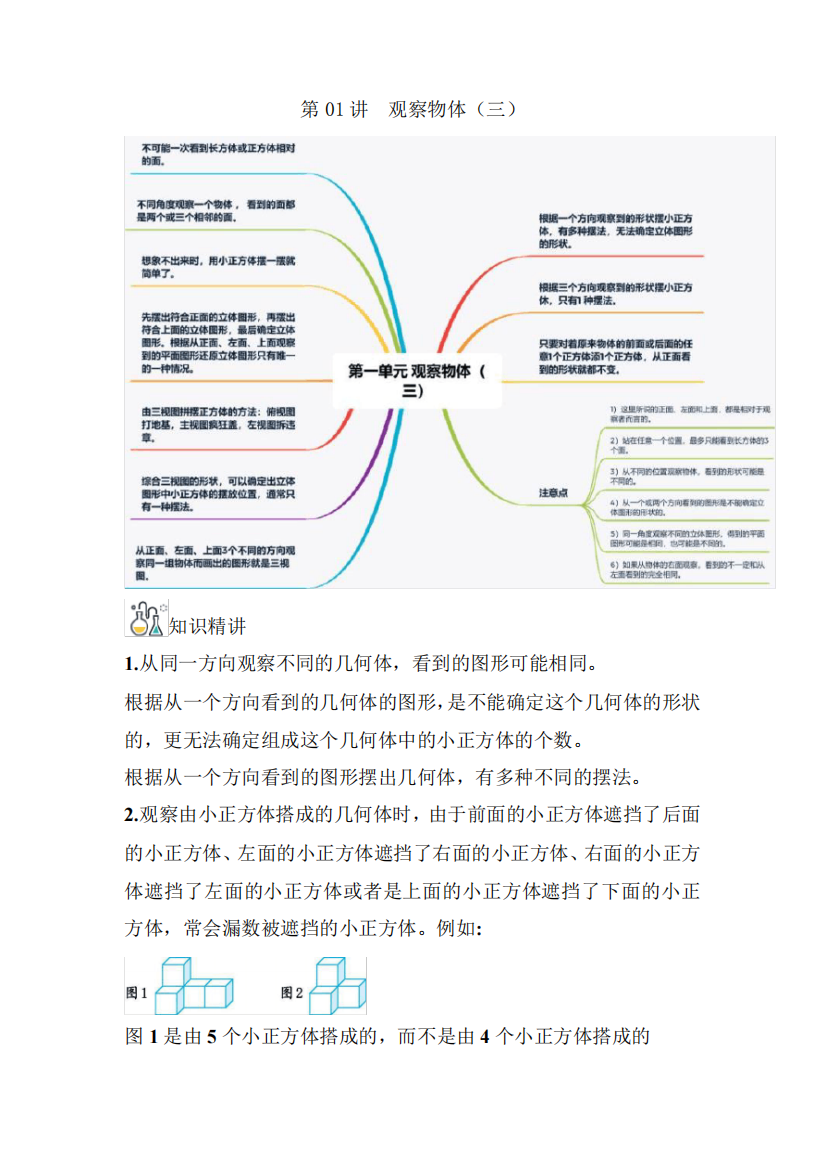 最新人教版小学数学五年级下册第01讲《观察物体(三)》单元知识盘点+易