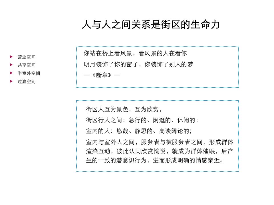 商业街规划分析及国外商业街案例