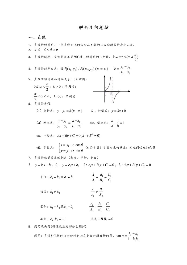 高考知识点汇总之解析几何模块