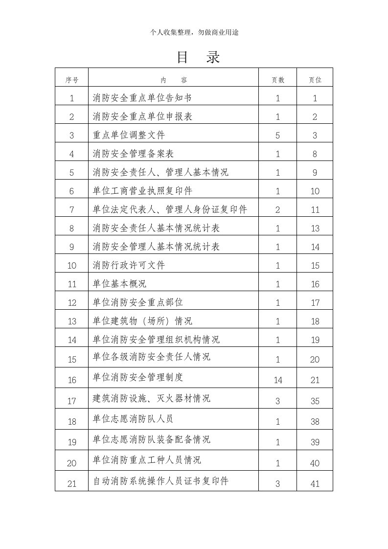 消防安全重点单位告知书(44页)