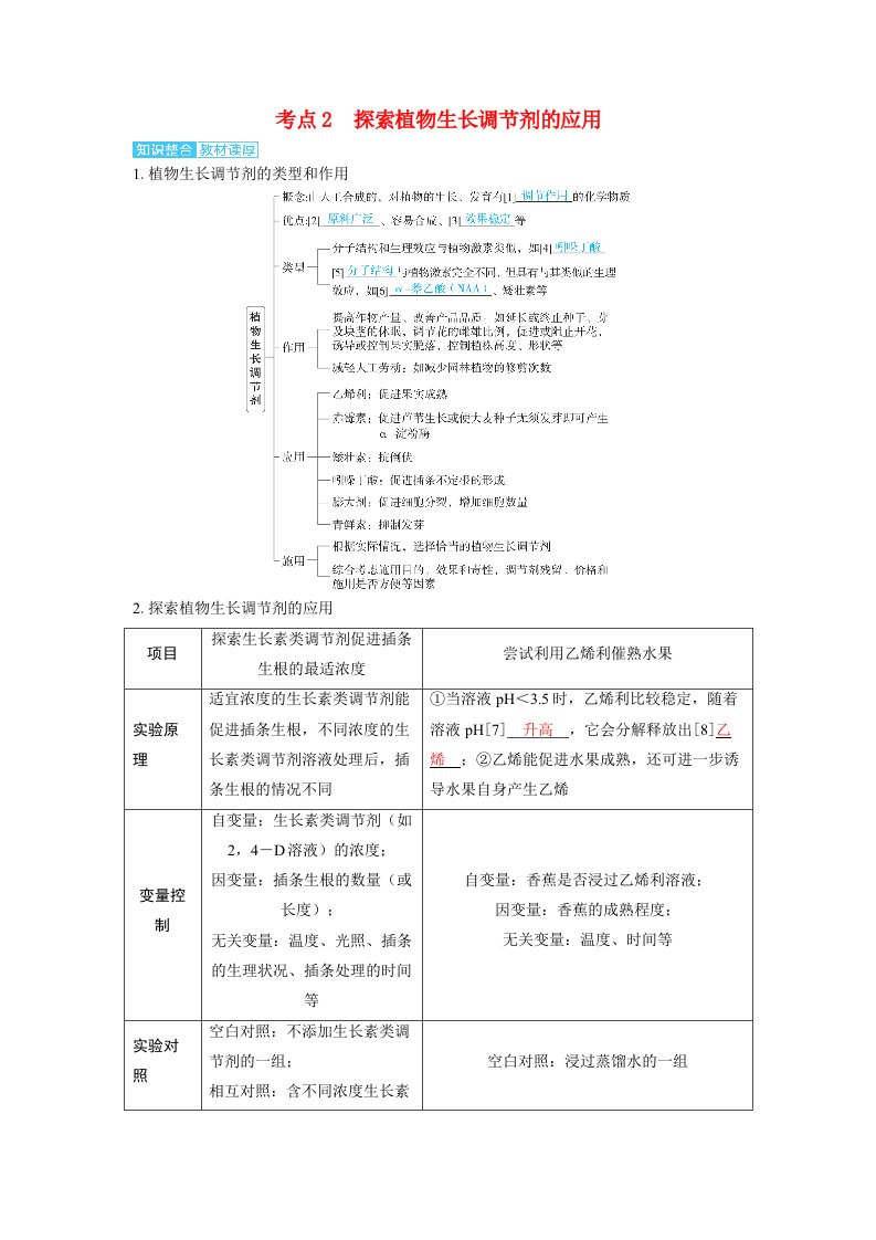 备考2024届高考生物一轮复习讲义第九章植物生命活动的调节课时2其他植物激素植物生长调节剂及环境因素对植物生命活动的影响考点2　探索植物生长调节剂的应用