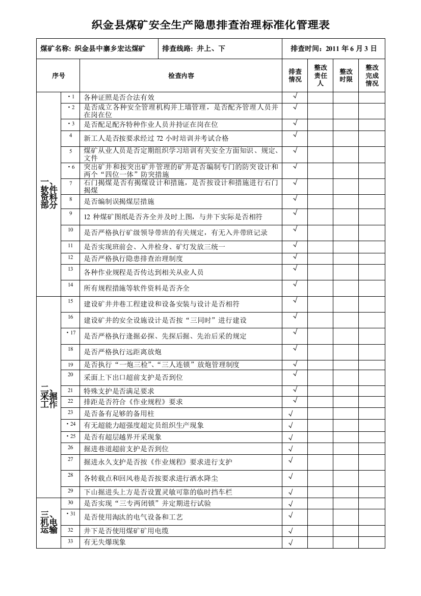 隐患排查治理标准化管理表.2