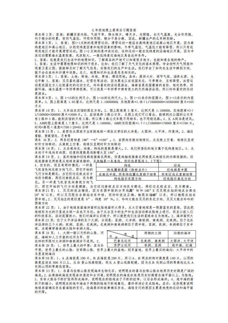 七年级地理上册课后习题答案