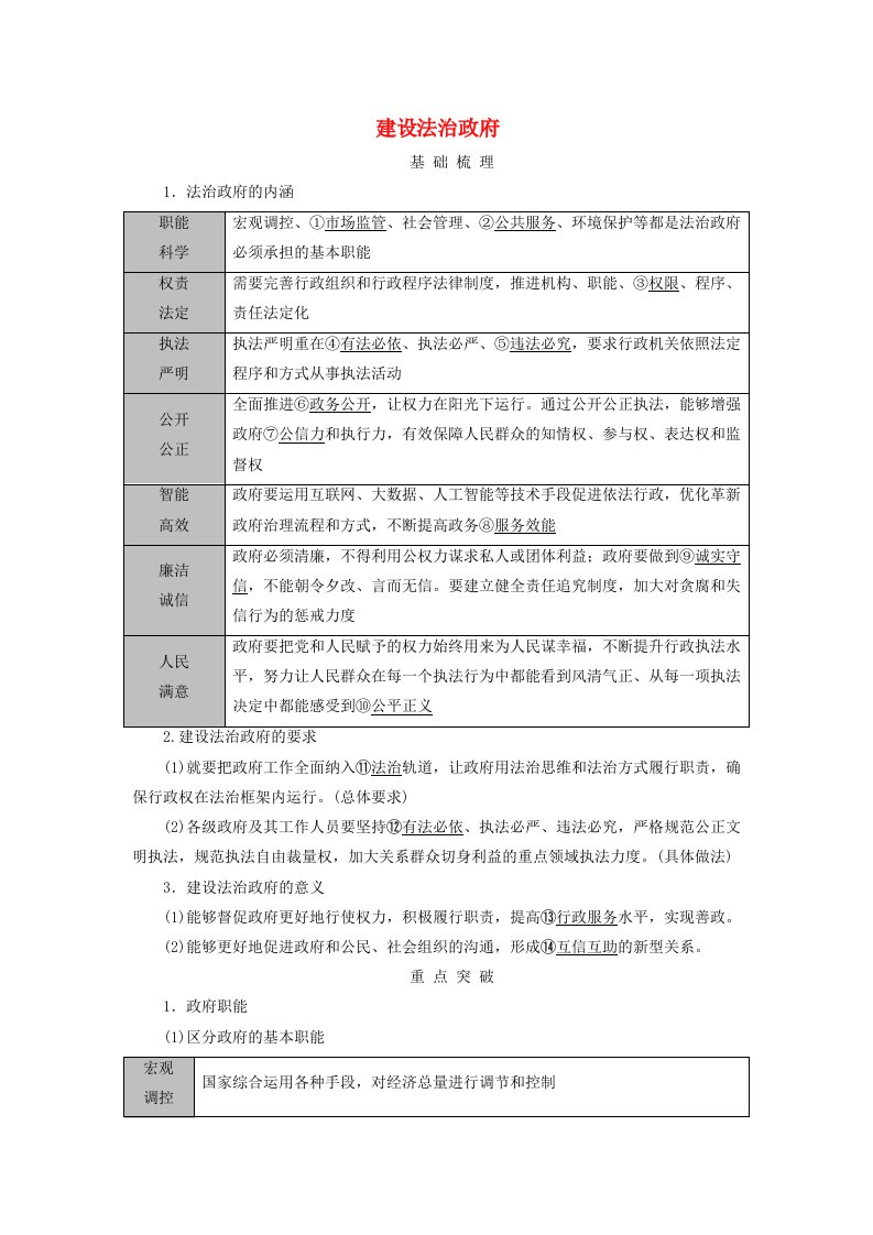 2025版高考政治一轮总复习考点精析必修3第3单元全面依法治国第8课法治中国建设考点2建设法治政府