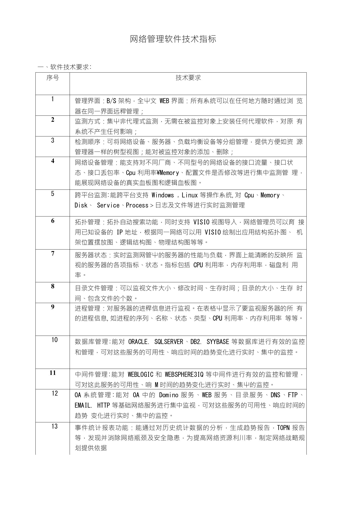 网络管理软件技术指标