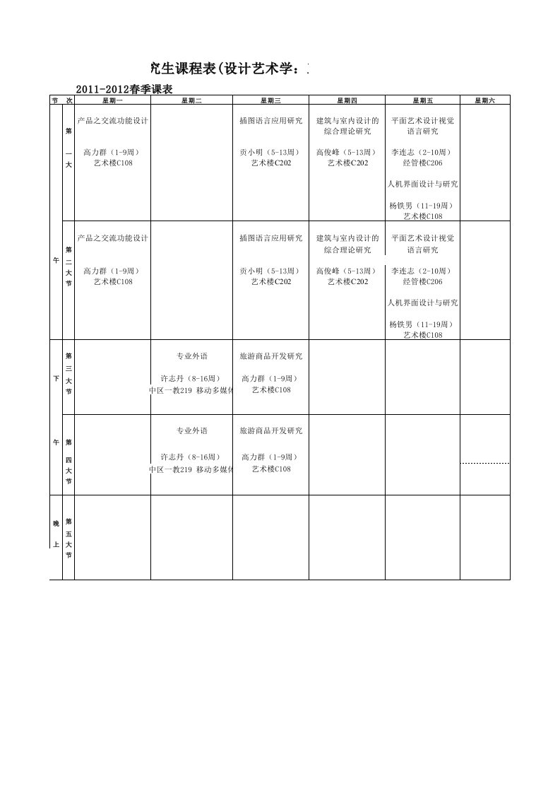 级设计艺术学工业设计课程表