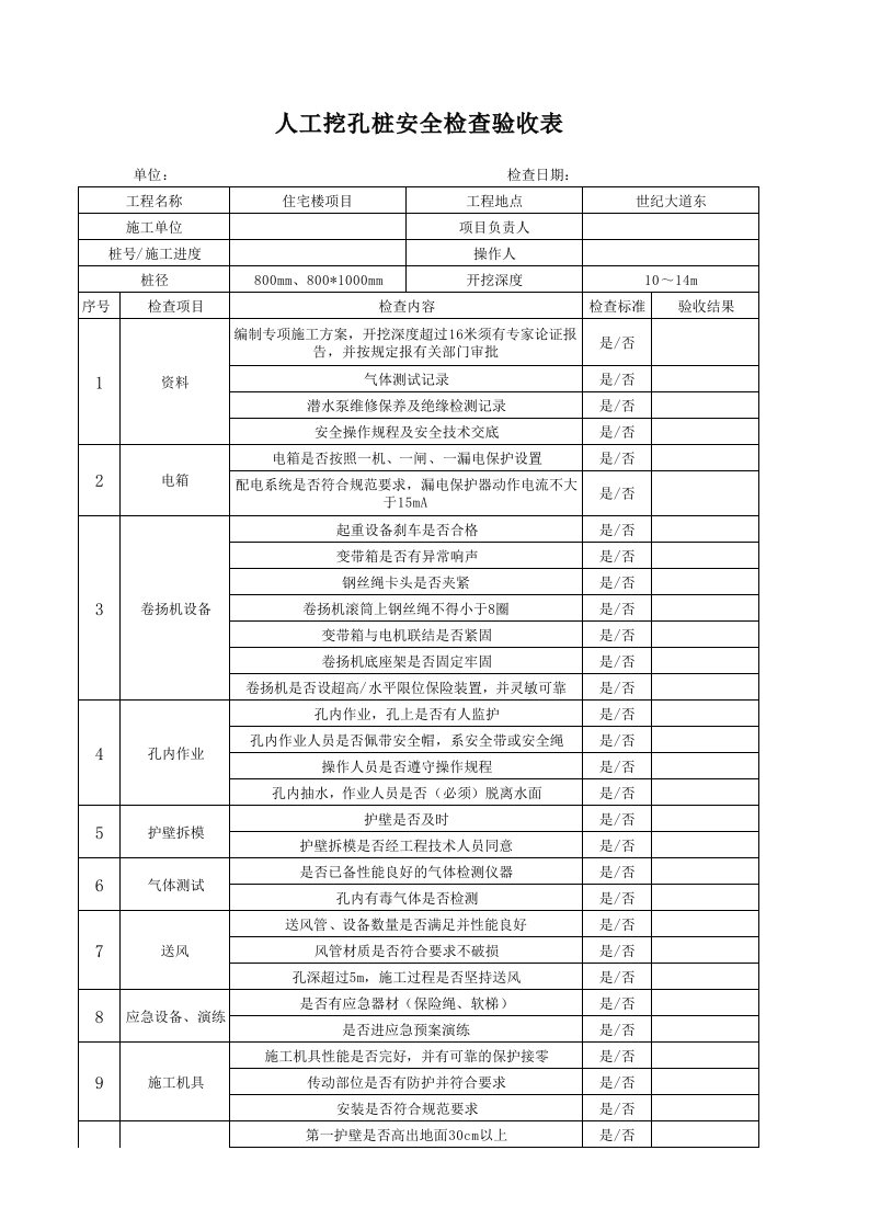 人工挖孔桩安全检查验收表