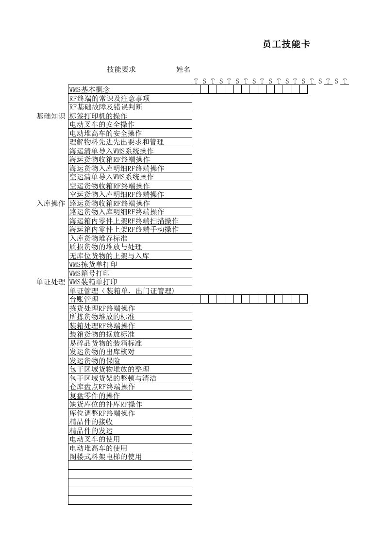 员工操作技能卡